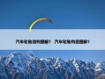 汽车轮胎结构图解？ 汽车轮胎构造图解？