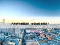 汽车内轮差图解？ 车辆内轮差图片？