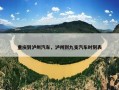 重庆到泸州汽车，泸州到九支汽车时刻表