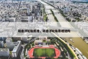 磁悬浮轮胎原理，磁悬浮轮胎原理结构