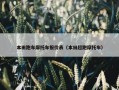 本田跑车摩托车报价表（本田超跑摩托车）