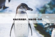 轮胎价格表图片，轮胎价格一览表