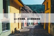 wrc卡车图集，wrc组别及车型
