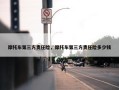 摩托车第三方责任险，摩托车第三方责任险多少钱