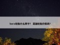 hero轮胎什么牌子？ 英雄轮胎价格表？