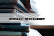 汽车玻璃水图片？ 汽车玻璃水标准位置图？