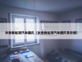 长安新能源汽车图片（长安新能源汽车图片及价格）