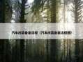 汽车改装备案流程（汽车改装备案流程图）