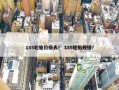 185轮胎价格表？ 185轮胎规格？