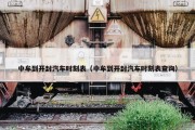 中牟到开封汽车时刻表（中牟到开封汽车时刻表查询）