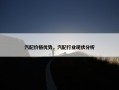 汽配价格优势，汽配行业现状分析