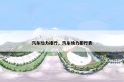 汽车动力排行，汽车动力排行表