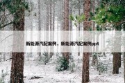 新能源汽配案例，新能源汽配案例ppt