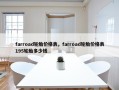 farroad轮胎价格表，farroad轮胎价格表195轮胎多少钱